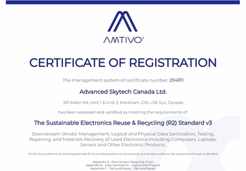 R2 certification